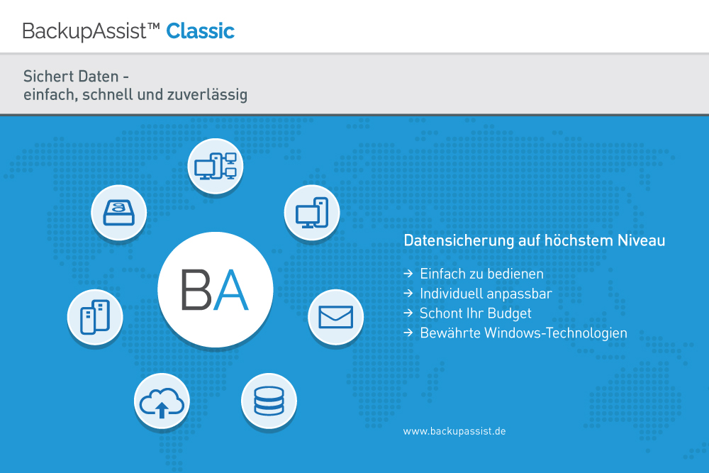 BackupAssist Classic - sichert Daten - einfach, schnell und zuverlässig